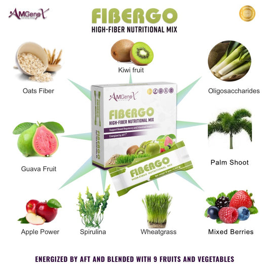 FIBERGO: Energized Dietary Fiber Nutrition
